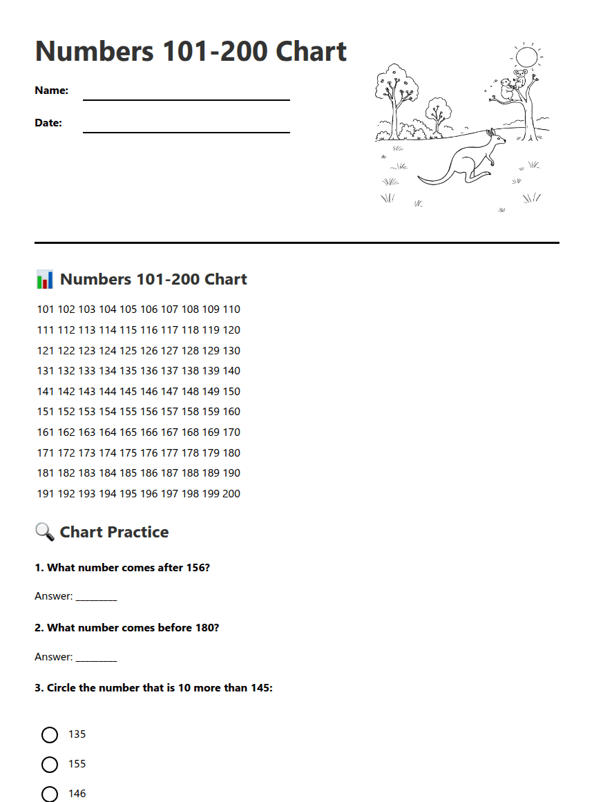 Numbers 101-200 Chart worksheet preview