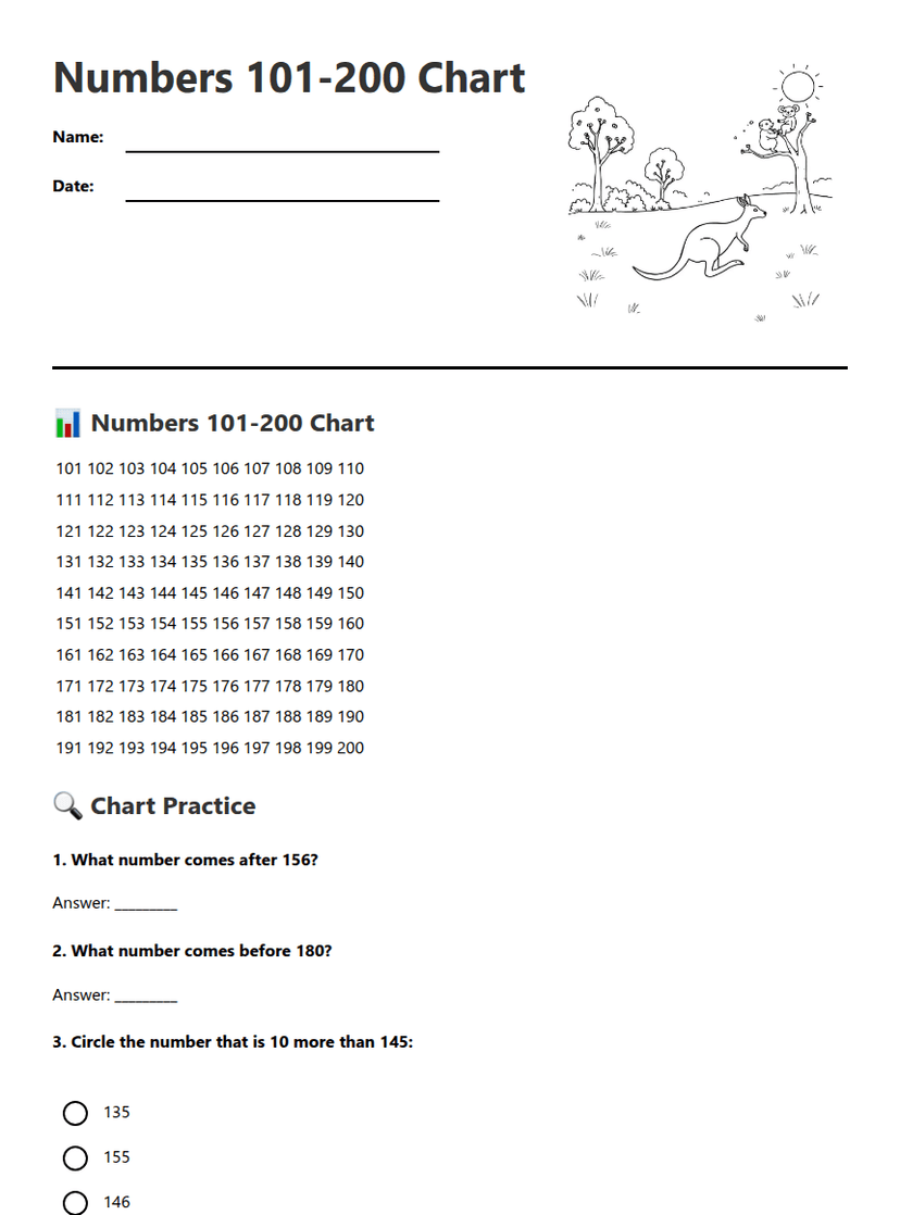 Numbers 101-200 Chart