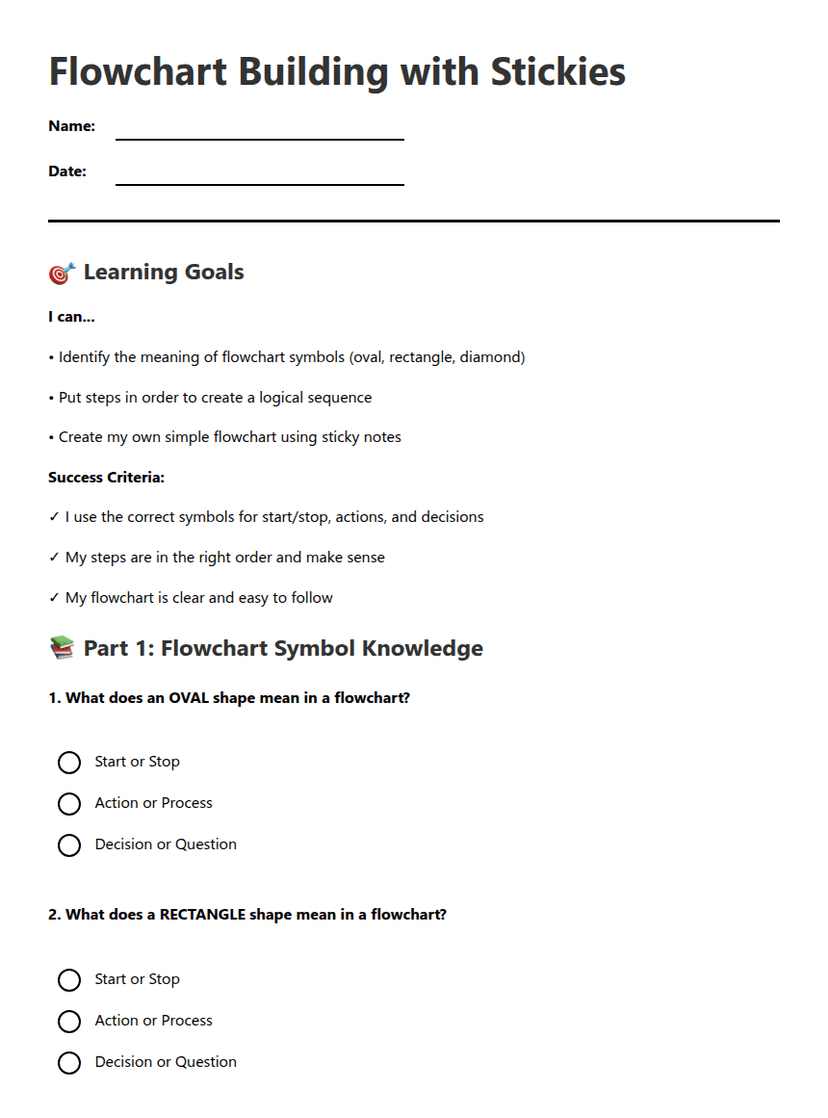 Flowchart Building with Stickies
