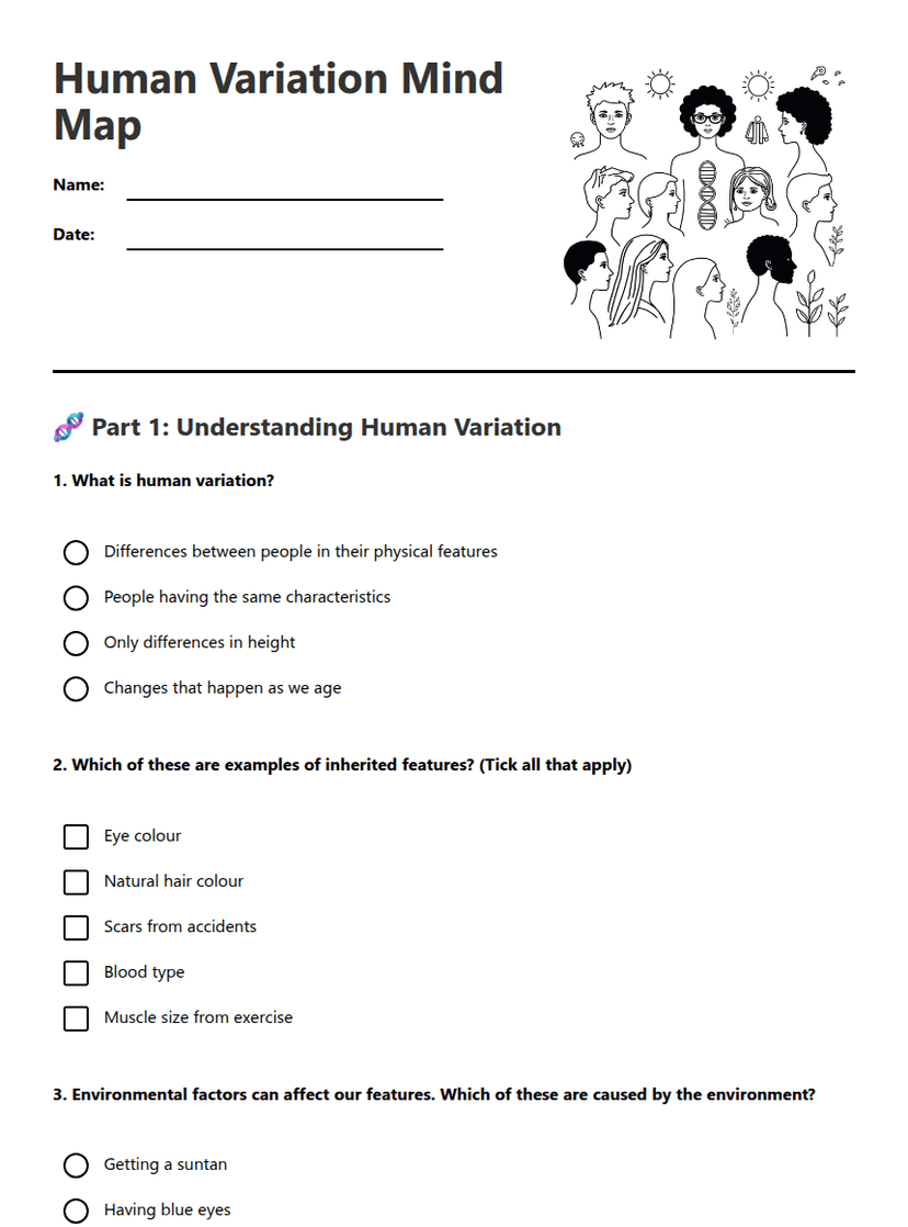 Human Variation Mind Map