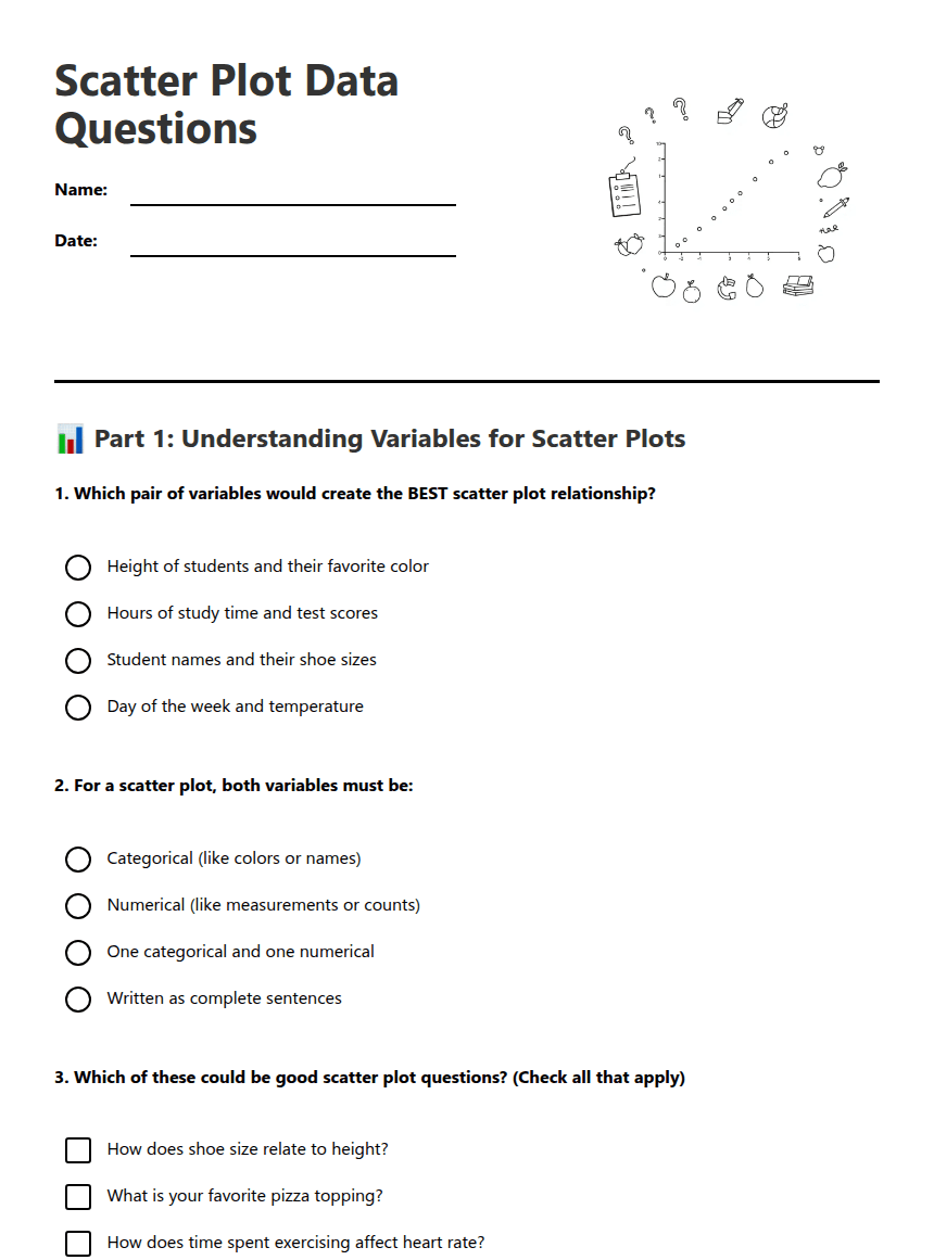 Scatter Plot Data Questions worksheet preview