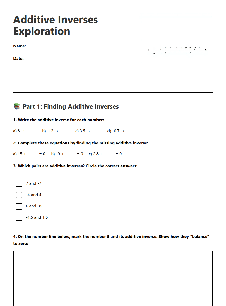 Additive Inverses Exploration worksheet preview