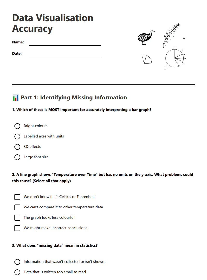 Data Visualisation Accuracy worksheet preview