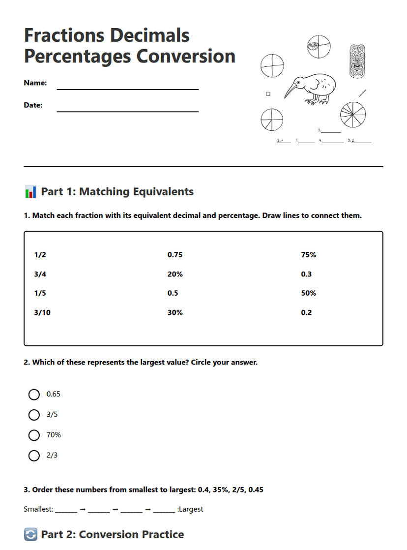 Fractions Decimals Percentages Conversion