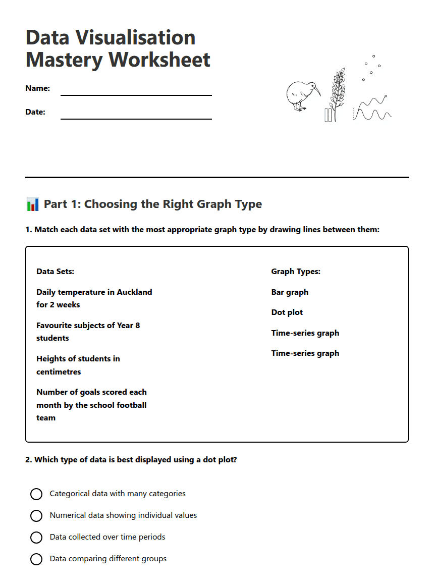 Data Visualisation Mastery Worksheet worksheet preview
