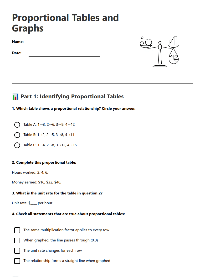 Proportional Tables and Graphs worksheet preview