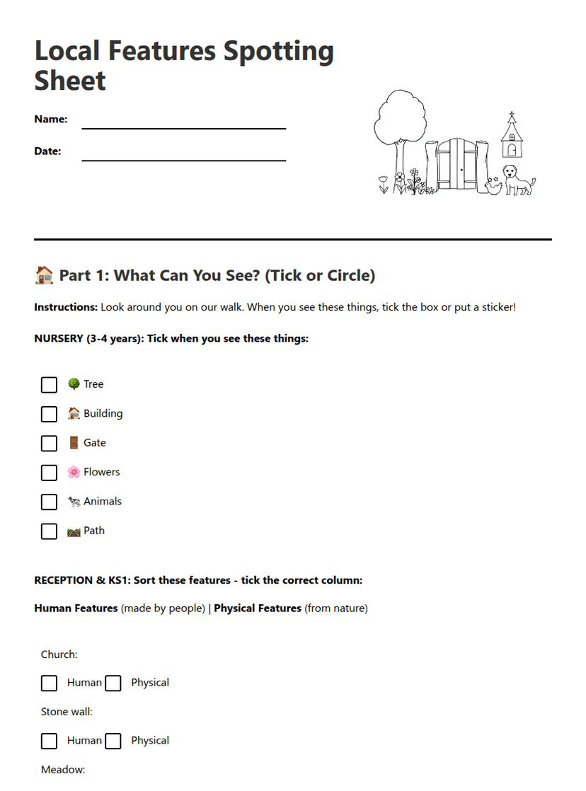Local Features Spotting Sheet