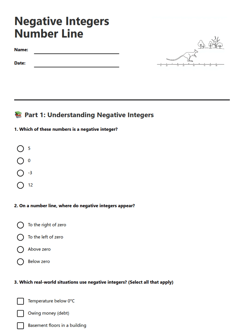 Negative Integers Number Line