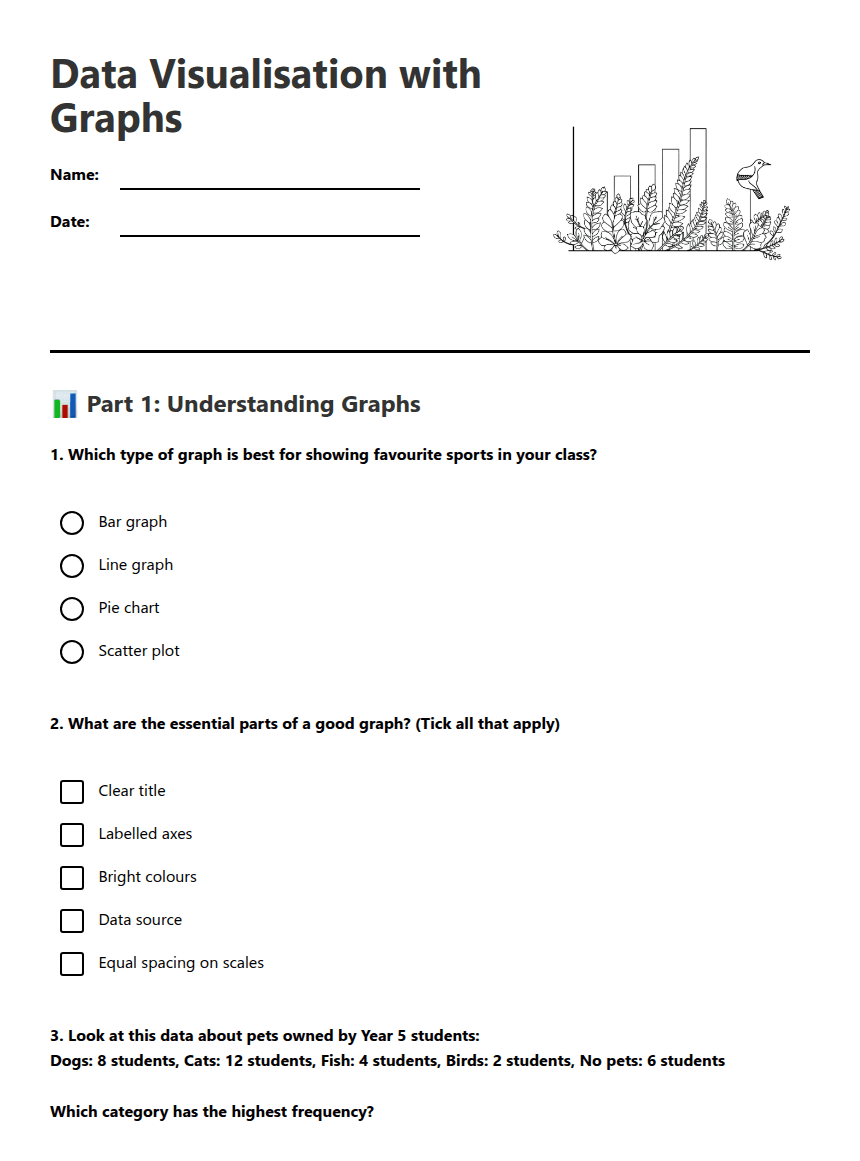 Data Visualization with Graphs worksheet preview
