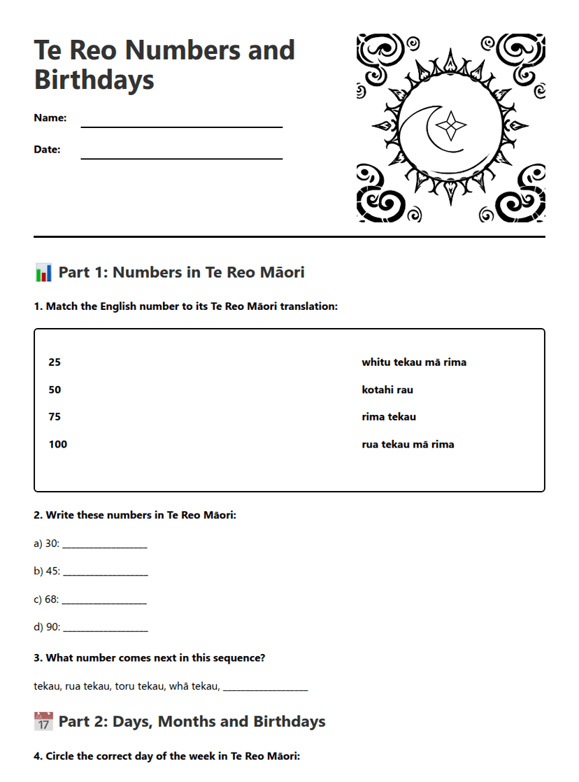 Te Reo Numbers and Birthdays