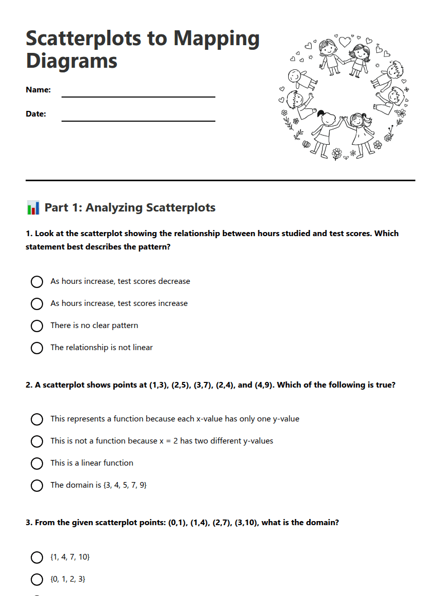 Scatterplots to Mapping Diagrams worksheet preview