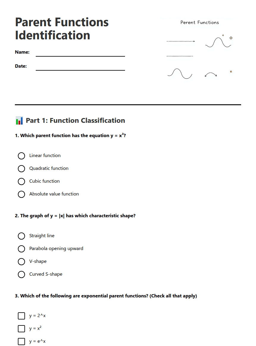 Parent Functions Identification worksheet preview