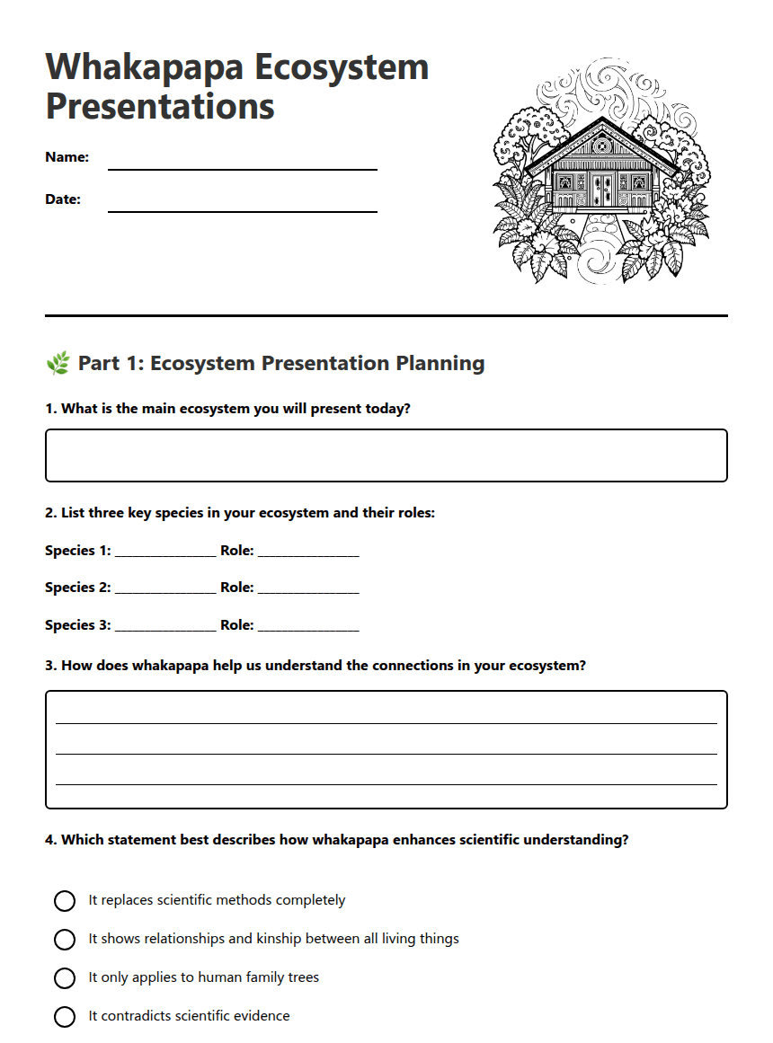 Whakapapa Ecosystem Presentations worksheet preview