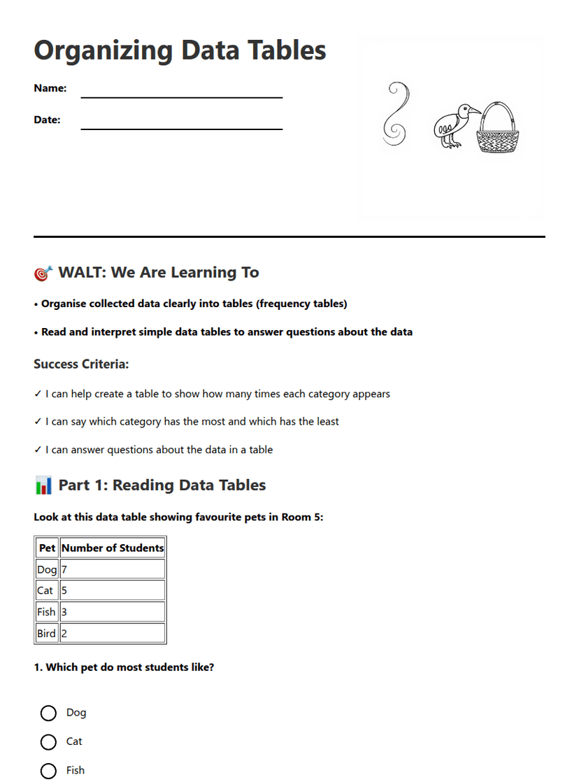 Organizing Data Tables