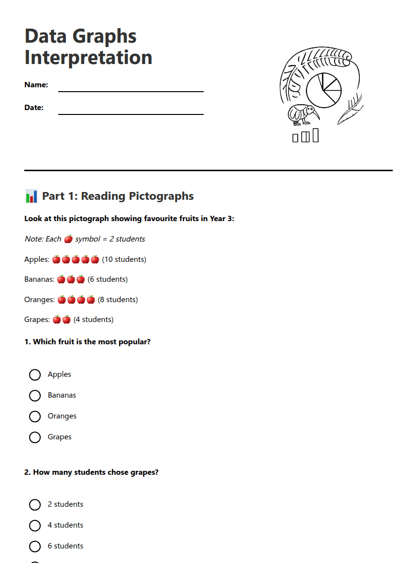 Data Graphs Interpretation worksheet preview