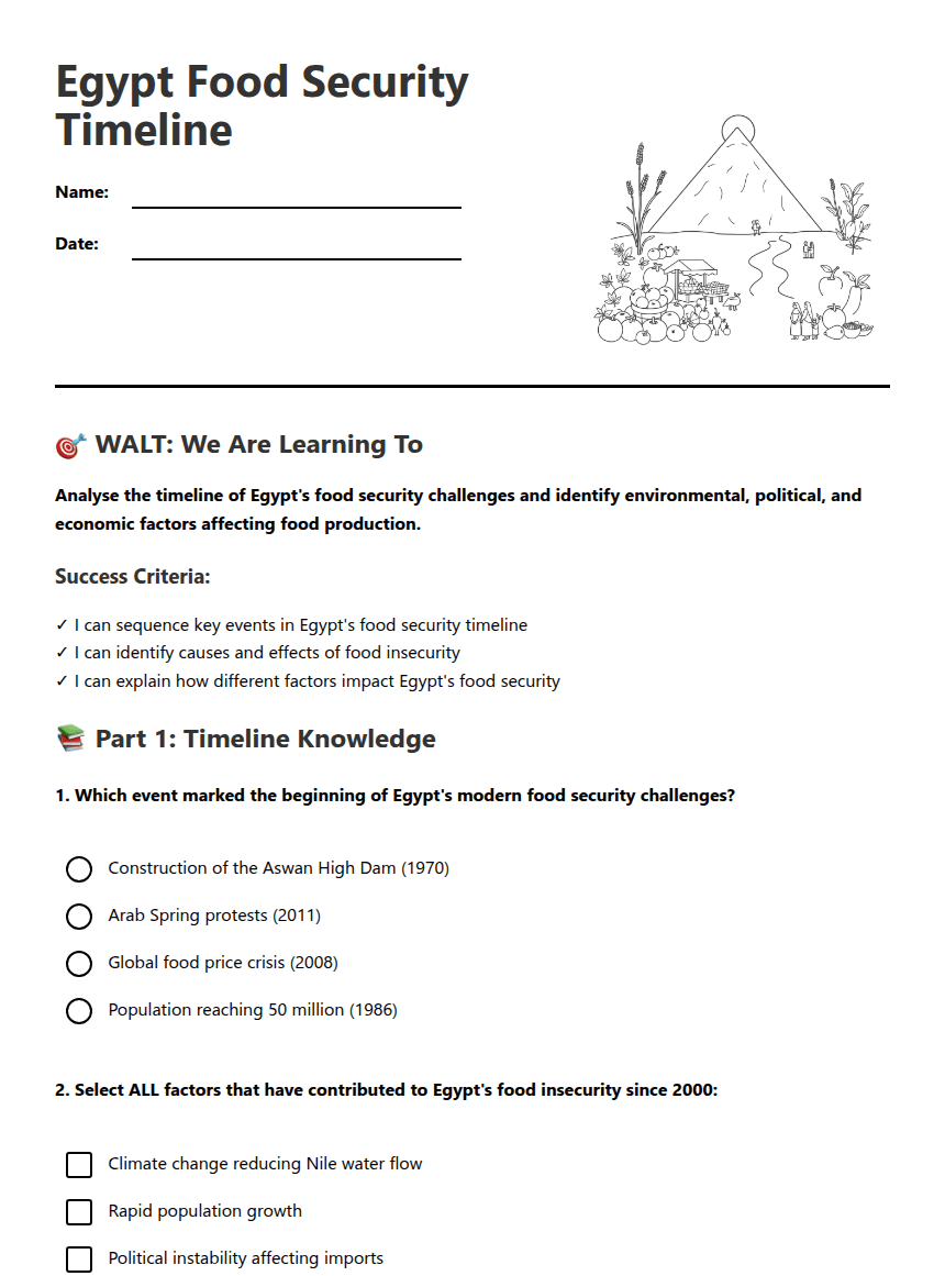 Egypt Food Security Timeline worksheet preview