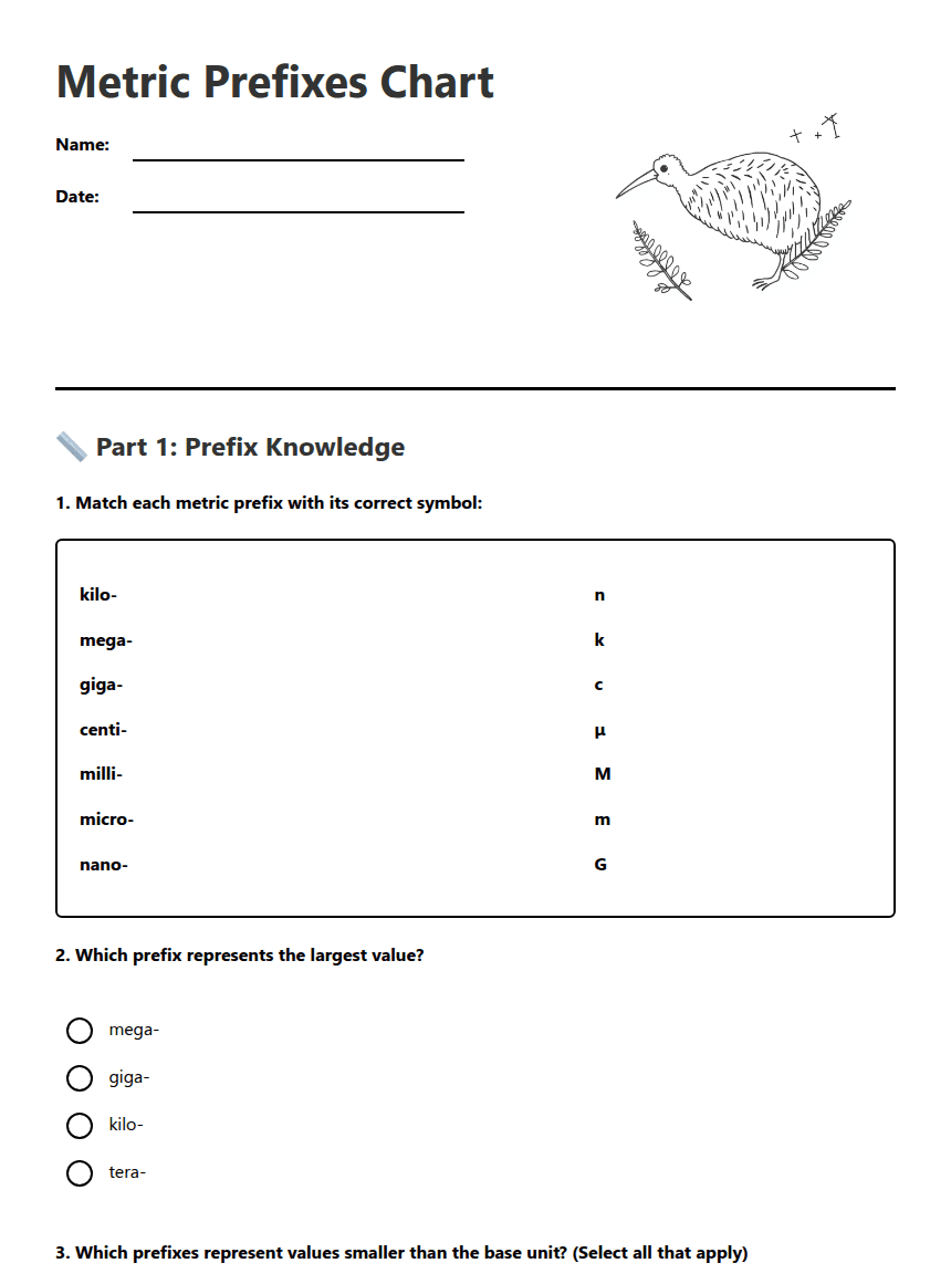 Metric Prefixes Chart worksheet preview