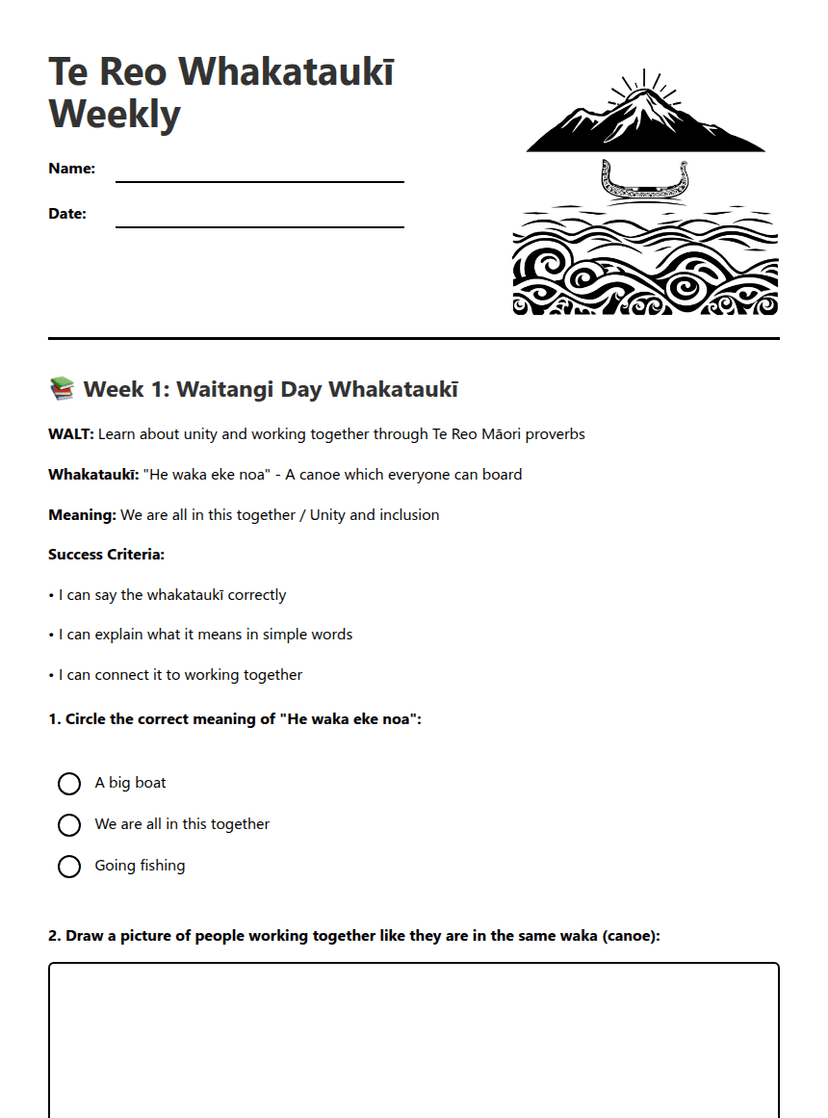 Te Reo Whakataukī Weekly