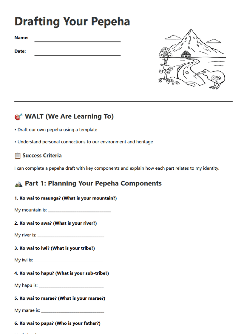 Drafting Your Pepeha