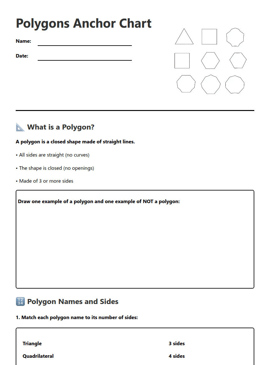 Polygons Anchor Chart worksheet preview