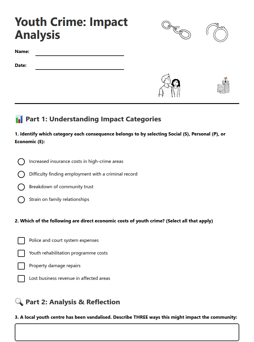 Youth Crime: Impact Analysis worksheet preview