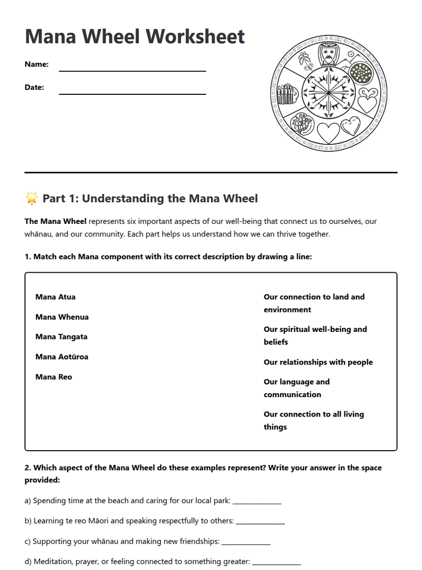 Mana Wheel Worksheet