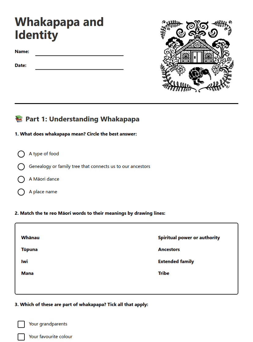 Whakapapa and Identity