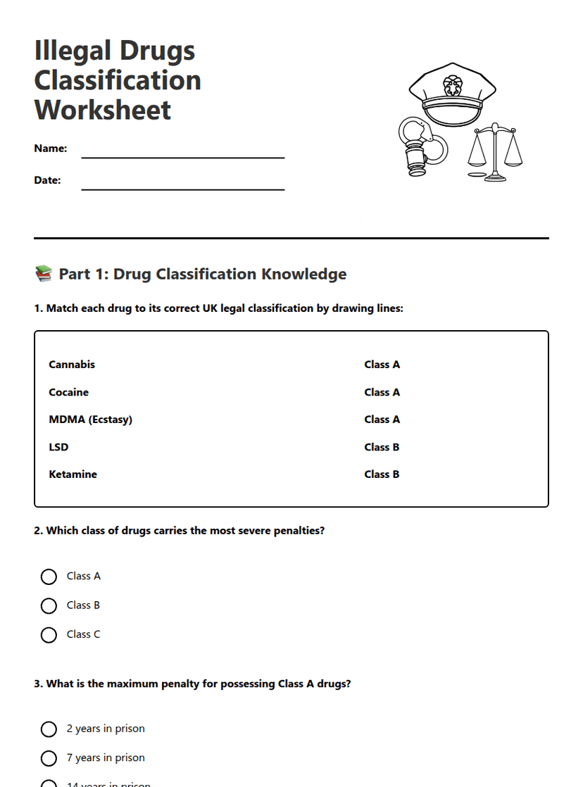 Illegal Drugs Classification Worksheet