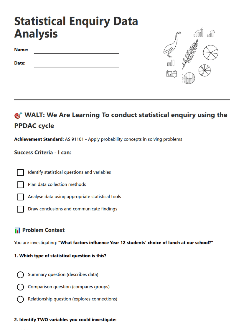 Statistical Enquiry Data Analysis