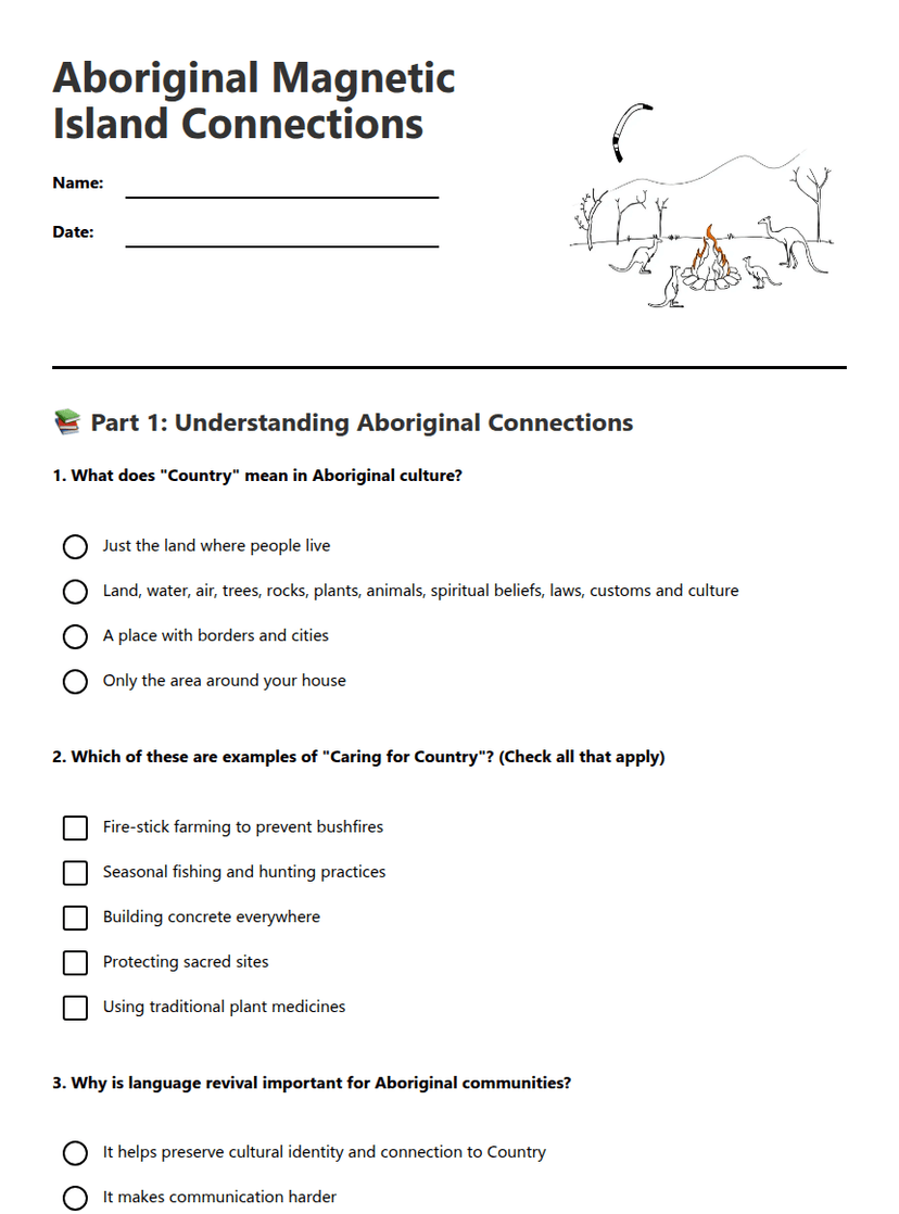 Aboriginal Magnetic Island Connections