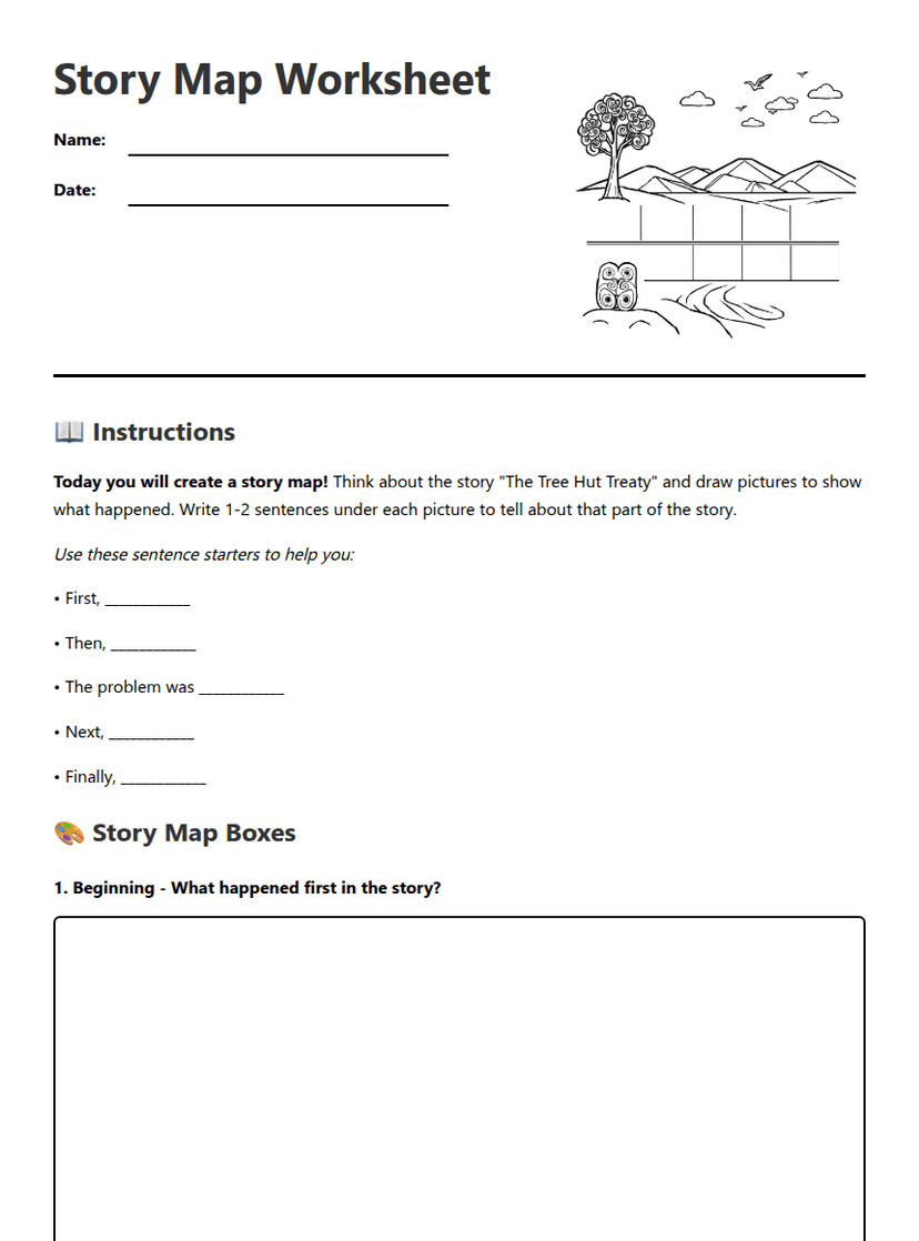Story Map Worksheet