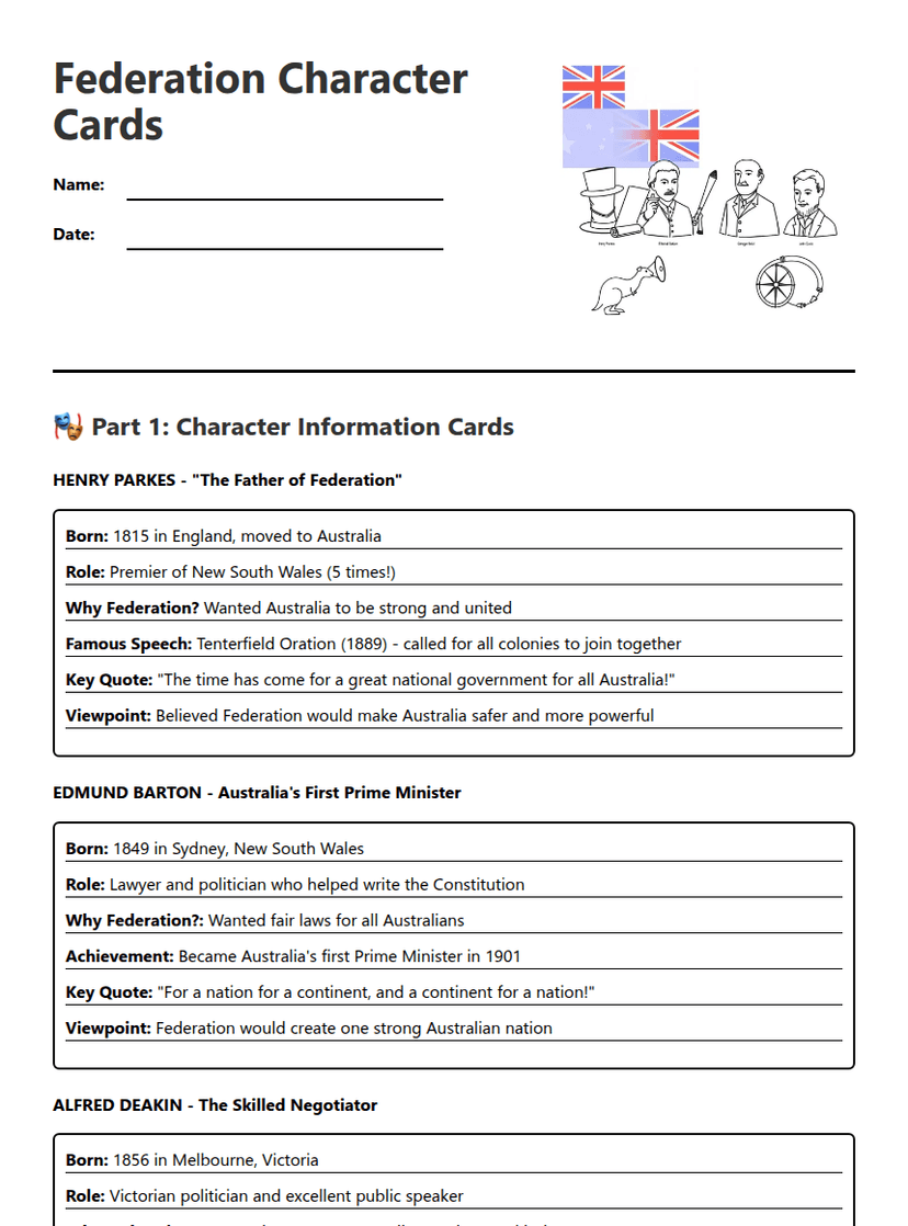 Federation Character Cards