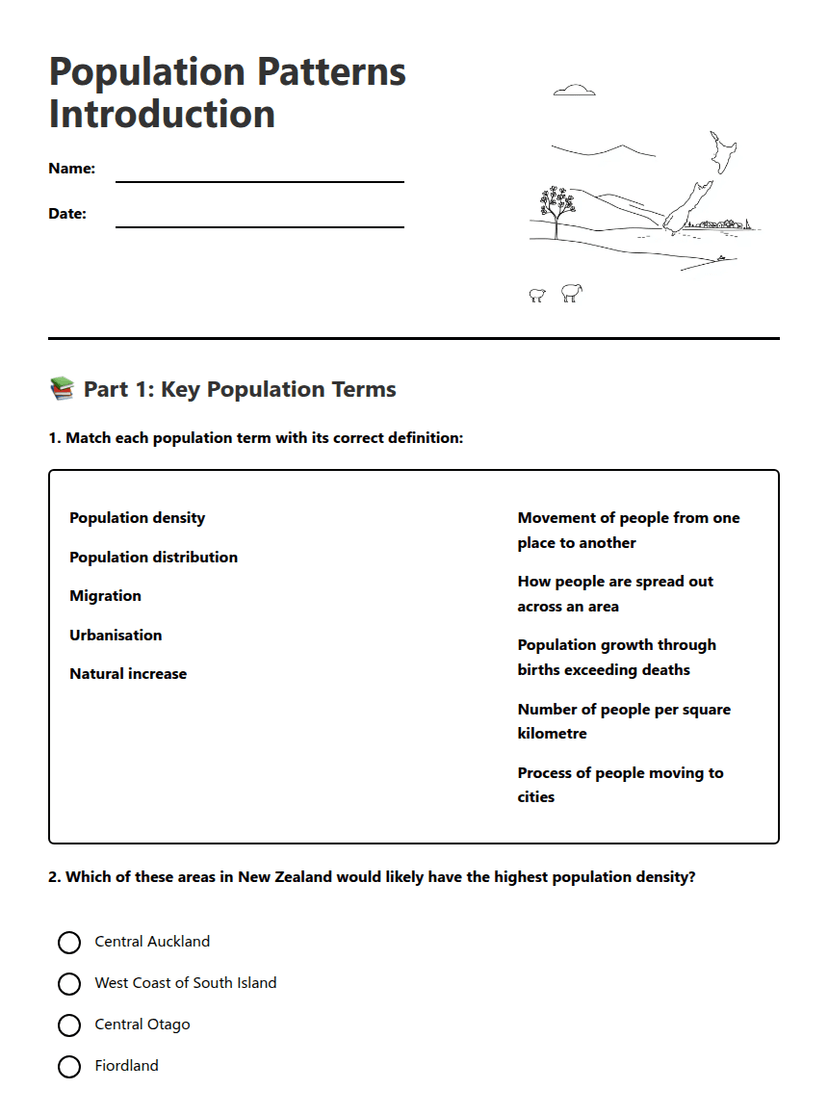 Population Patterns Introduction