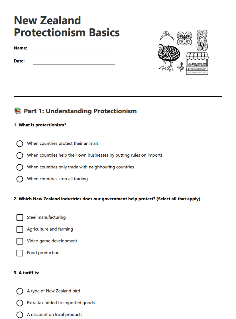 New Zealand Protectionism Basics