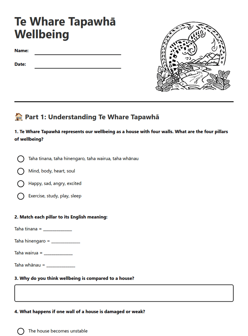 Te Whare Tapawhā Wellbeing