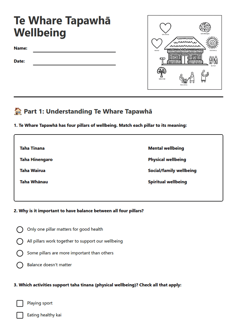 Te Whare Tapawhā Wellbeing
