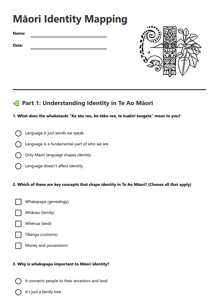 Māori Identity Mapping
