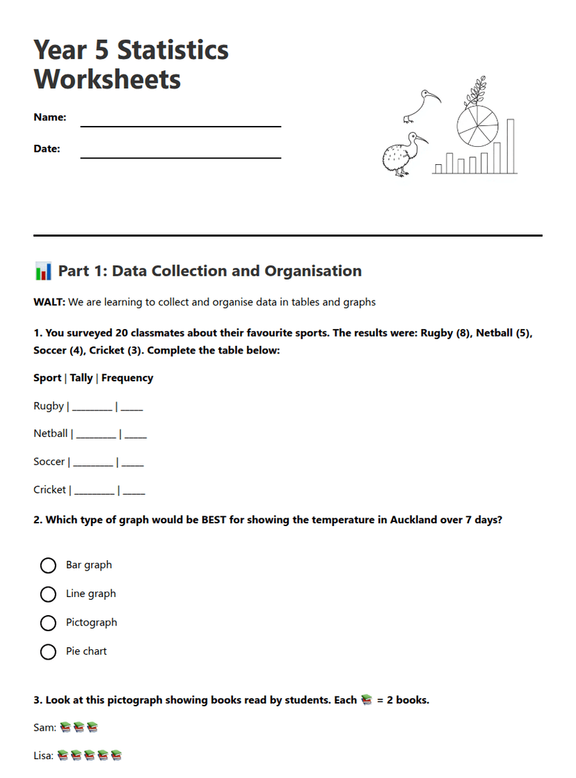 Year 5 Statistics Worksheets