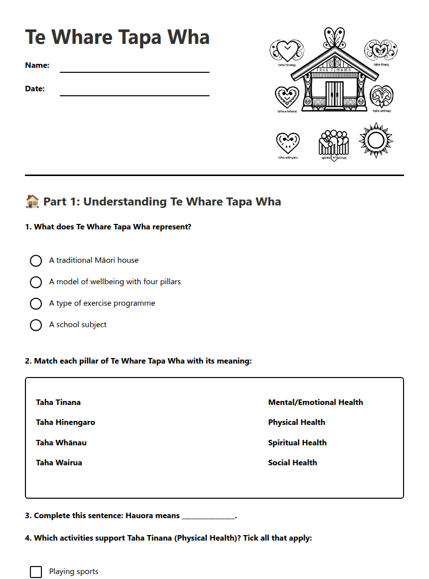 Te Whare Tapa Wha worksheet preview