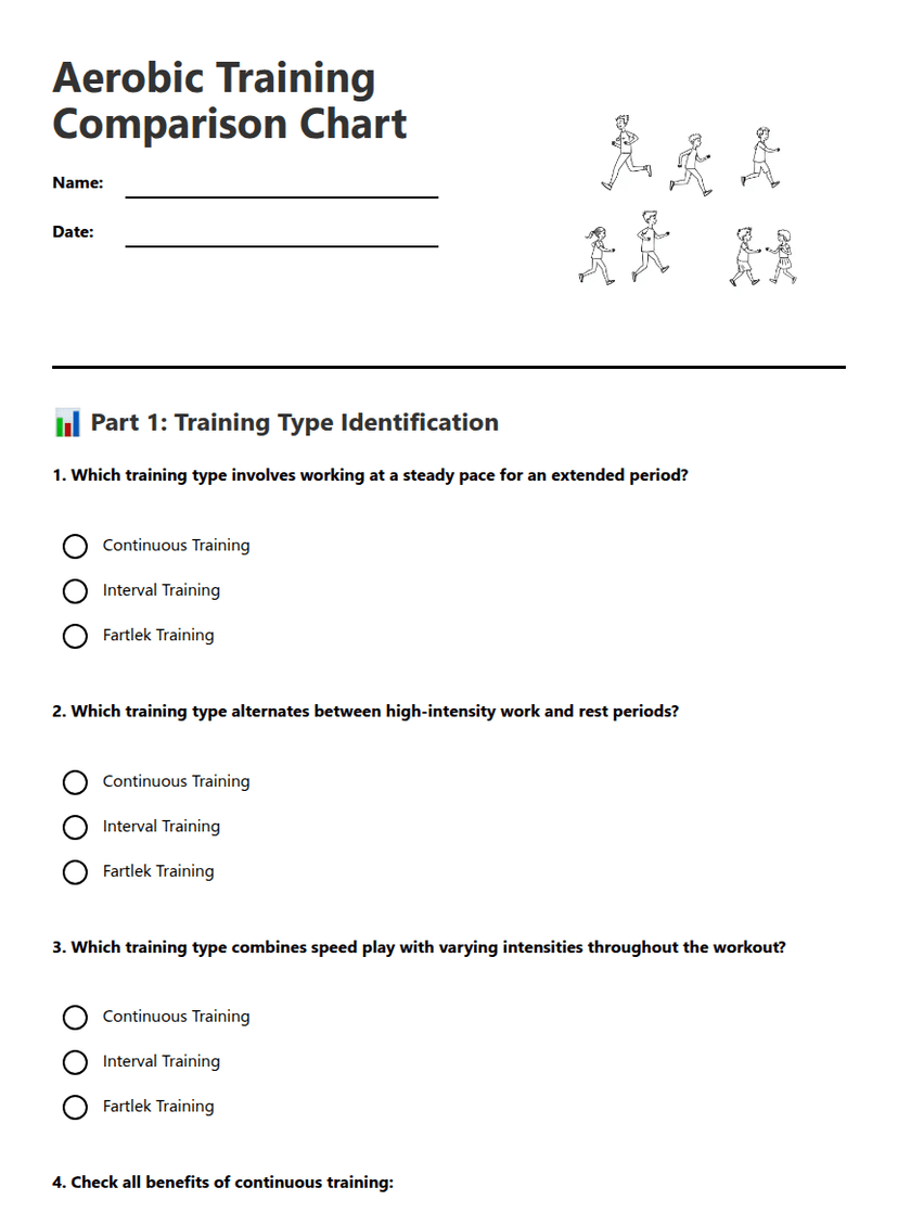 Aerobic Training Comparison Chart