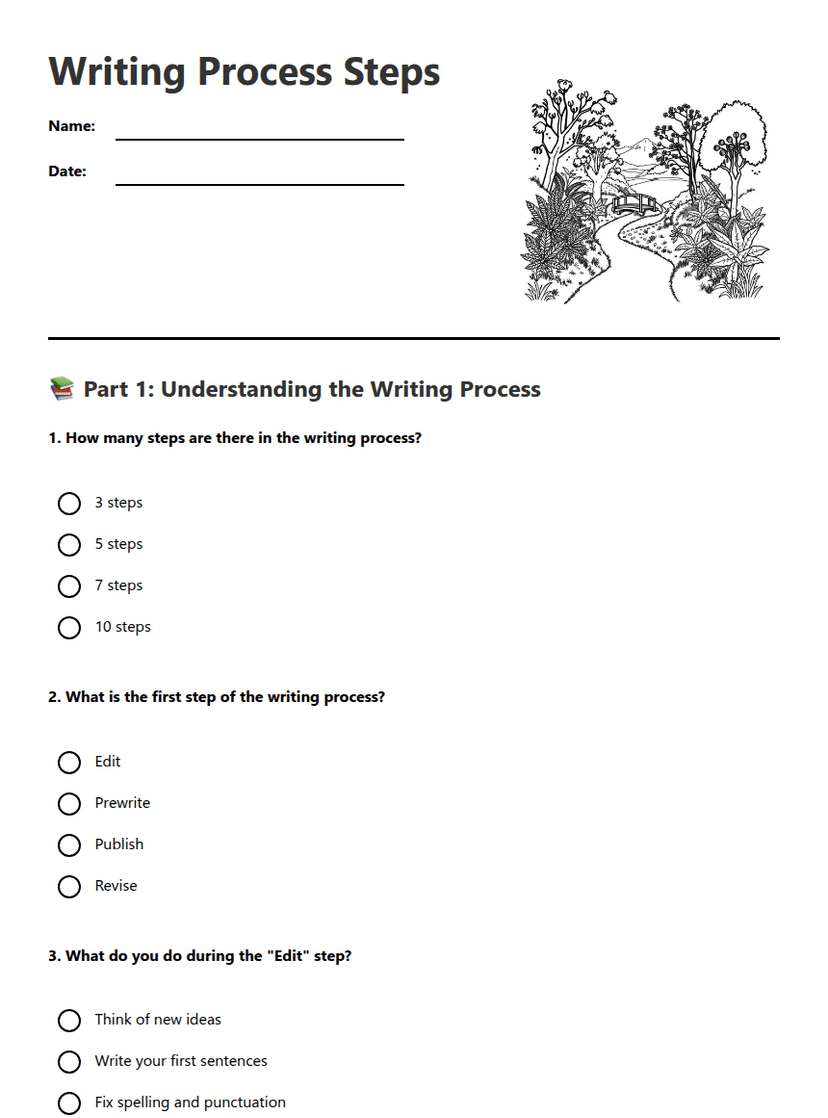 Writing Process Steps