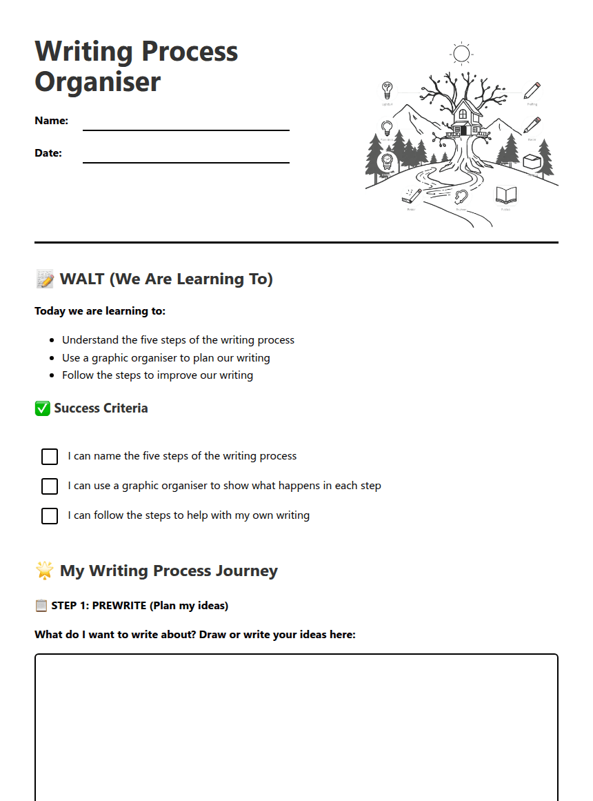 Writing Process Organizer worksheet preview