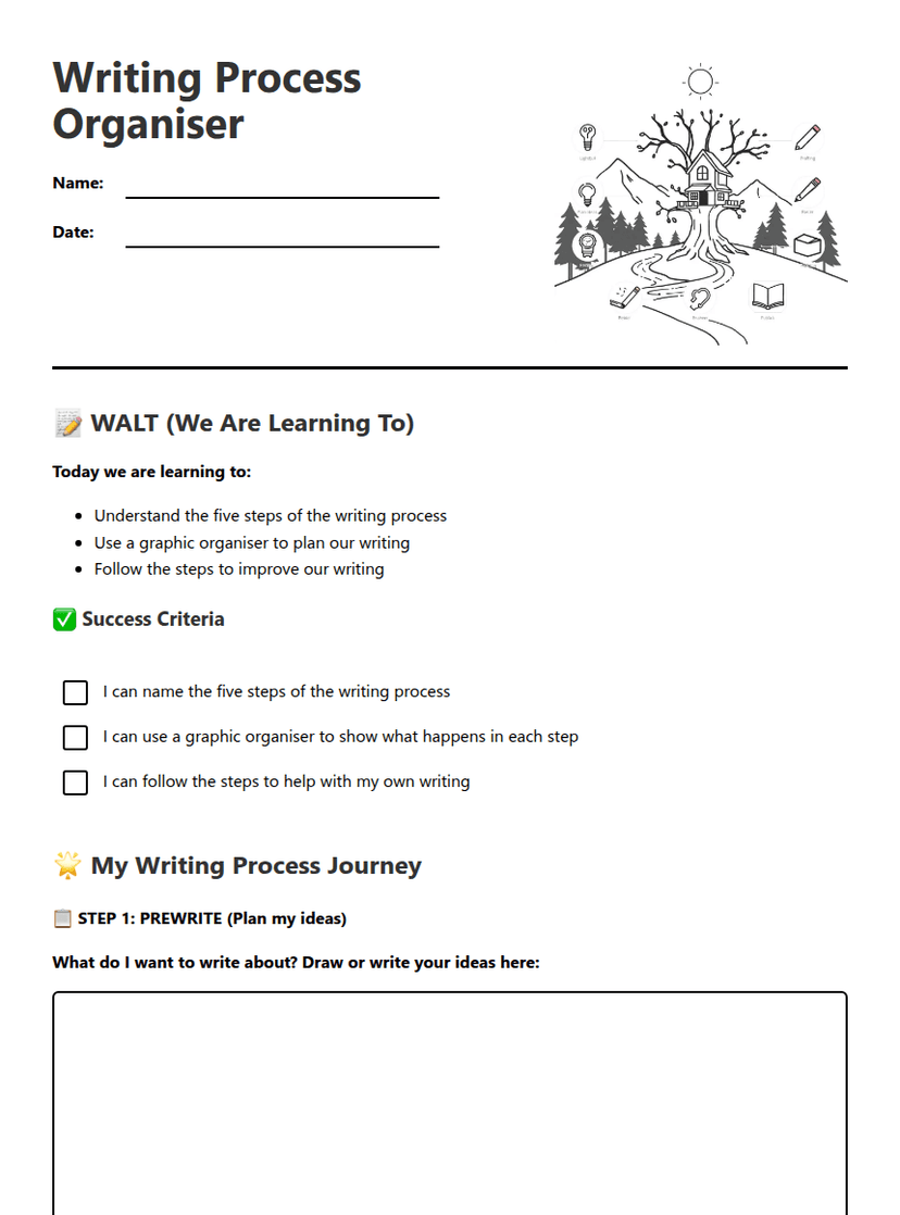 Writing Process Organizer