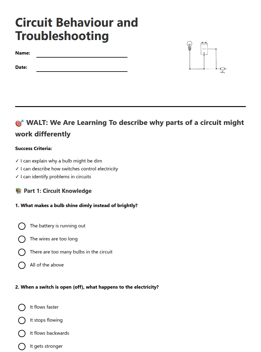 Circuit Behavior and Troubleshooting worksheet preview