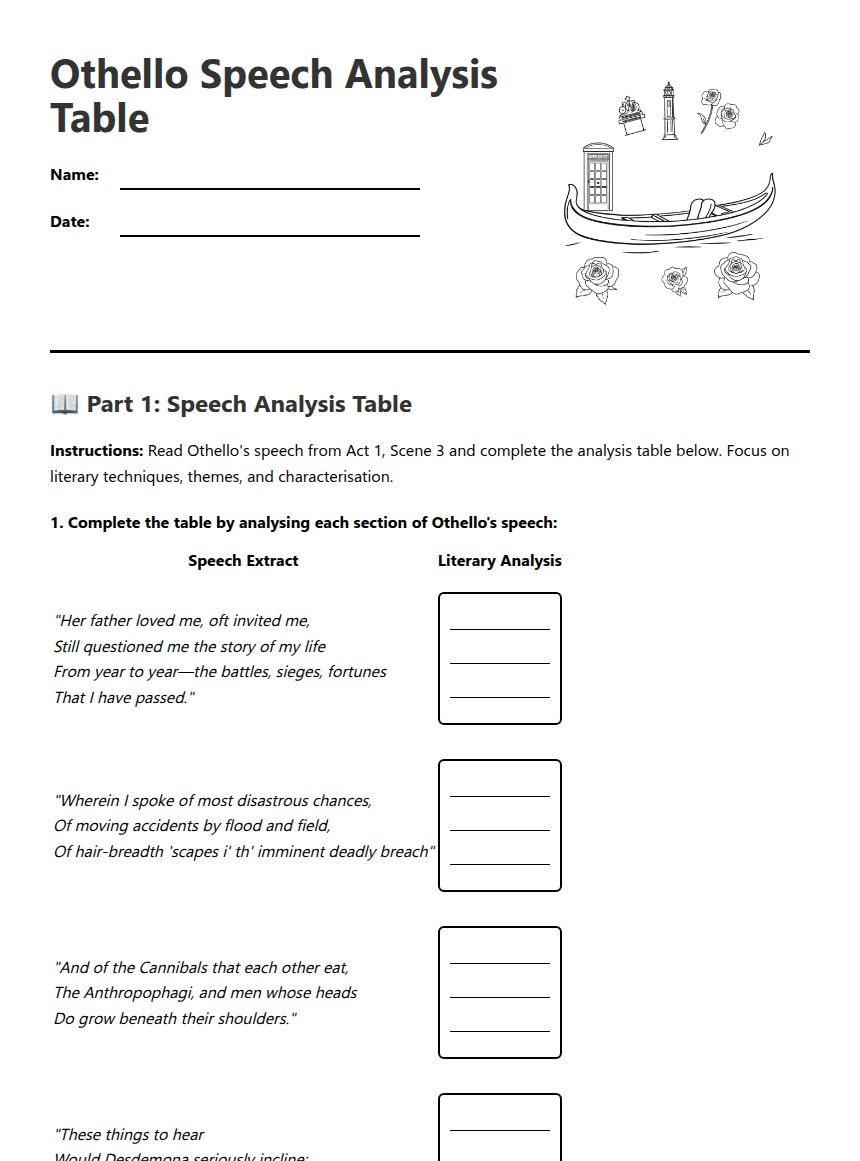 Othello Speech Analysis Table worksheet preview