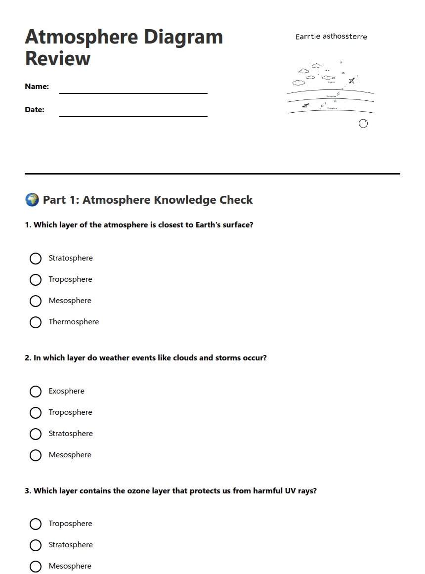 Atmosphere Diagram Review worksheet preview