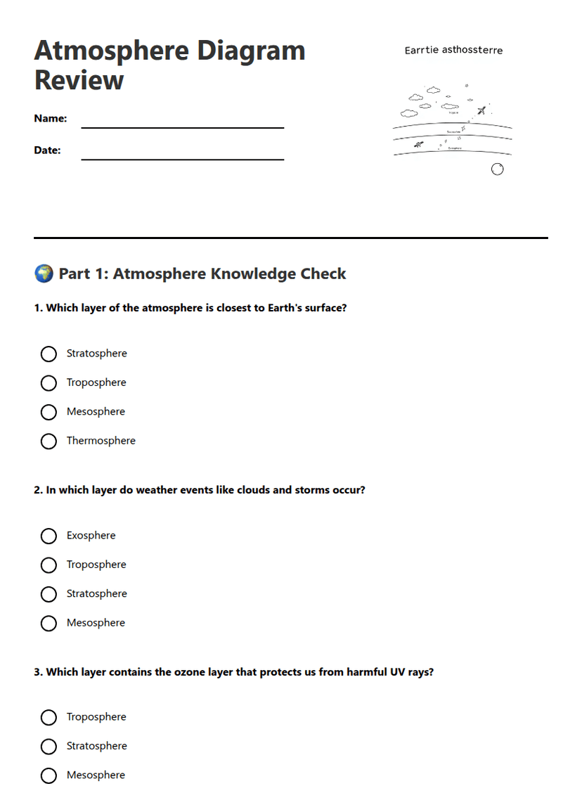 Atmosphere Diagram Review
