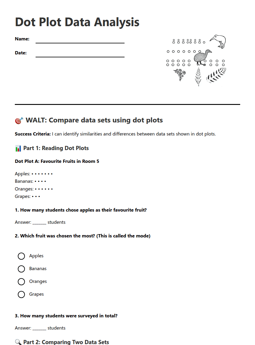 Dot Plot Data Analysis worksheet preview