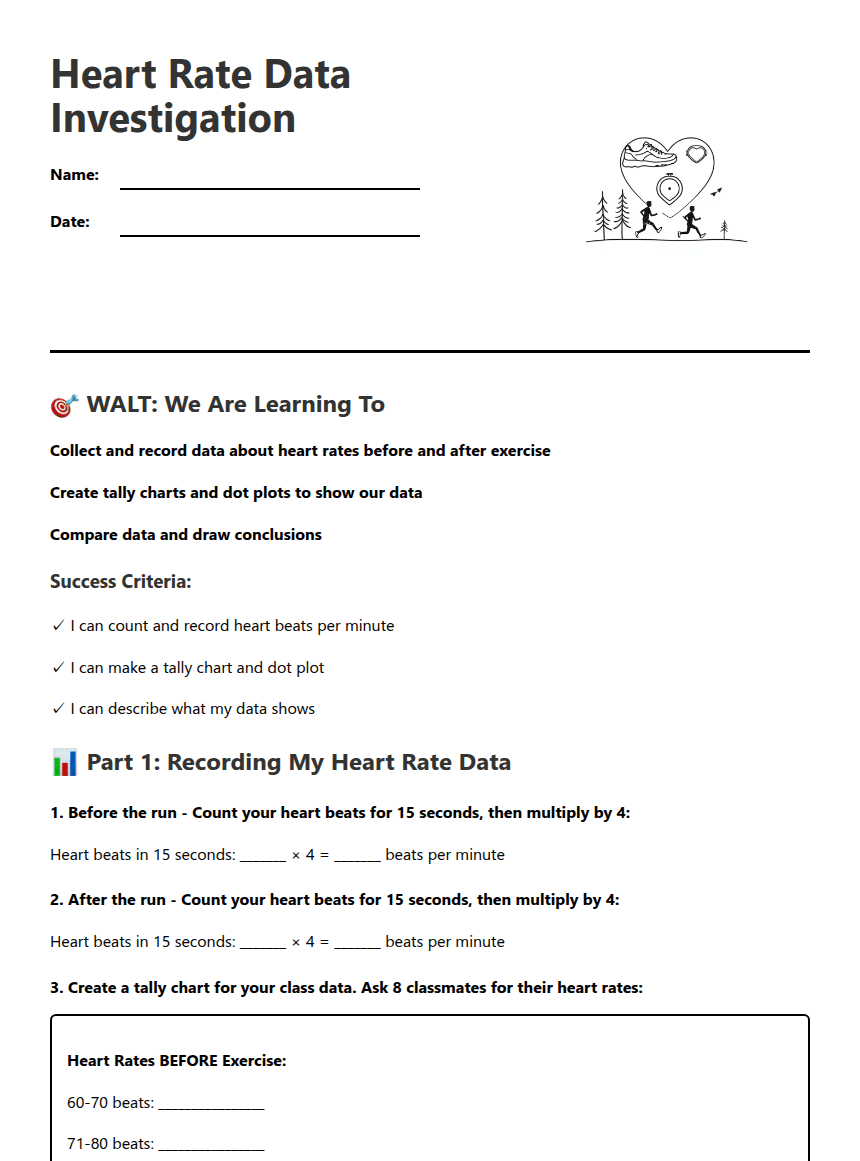Heart Rate Data Investigation worksheet preview