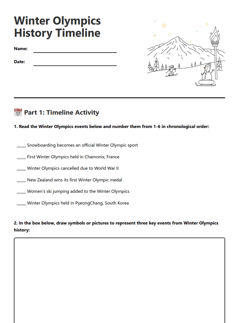 Winter Olympics History Timeline